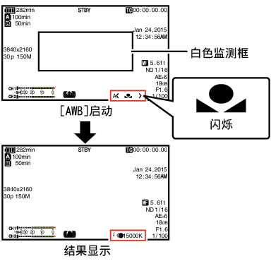 GY-LS300 AutoWite Ope02